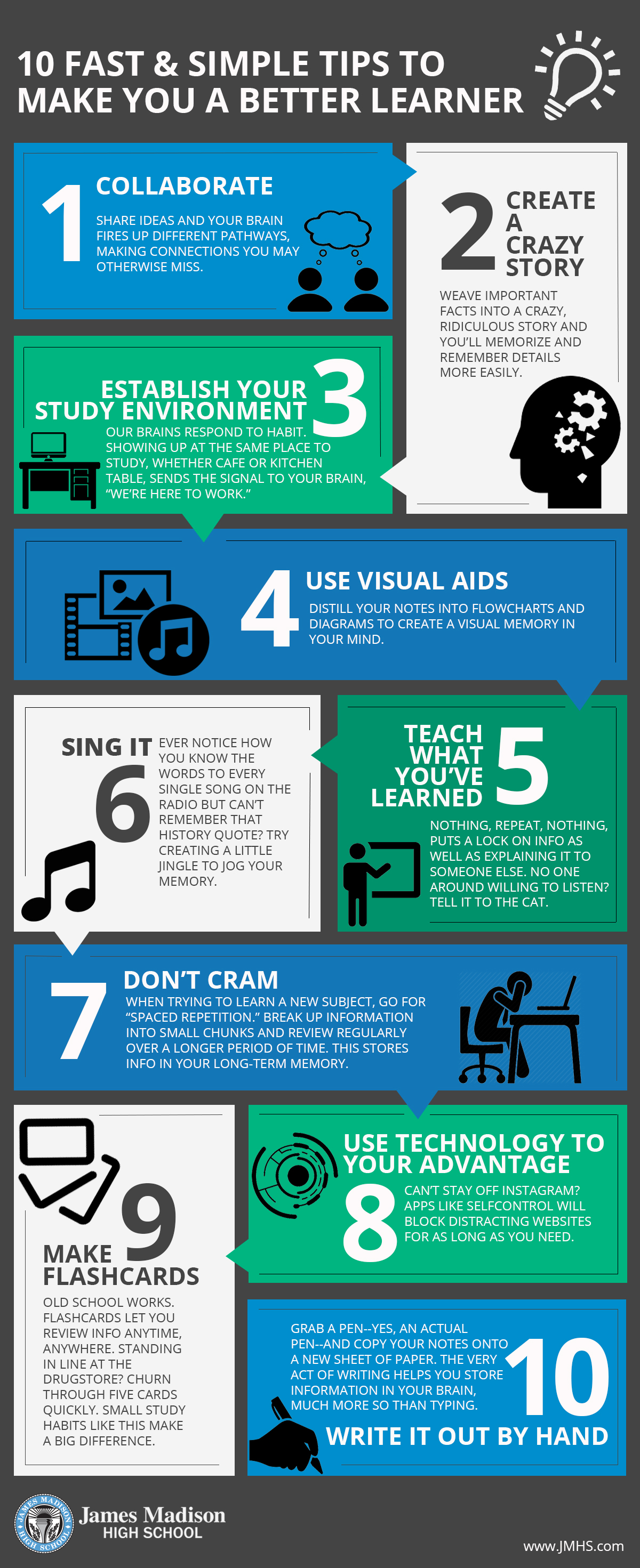 10 Fast & Simple Tips for Better Learning - An Infographic